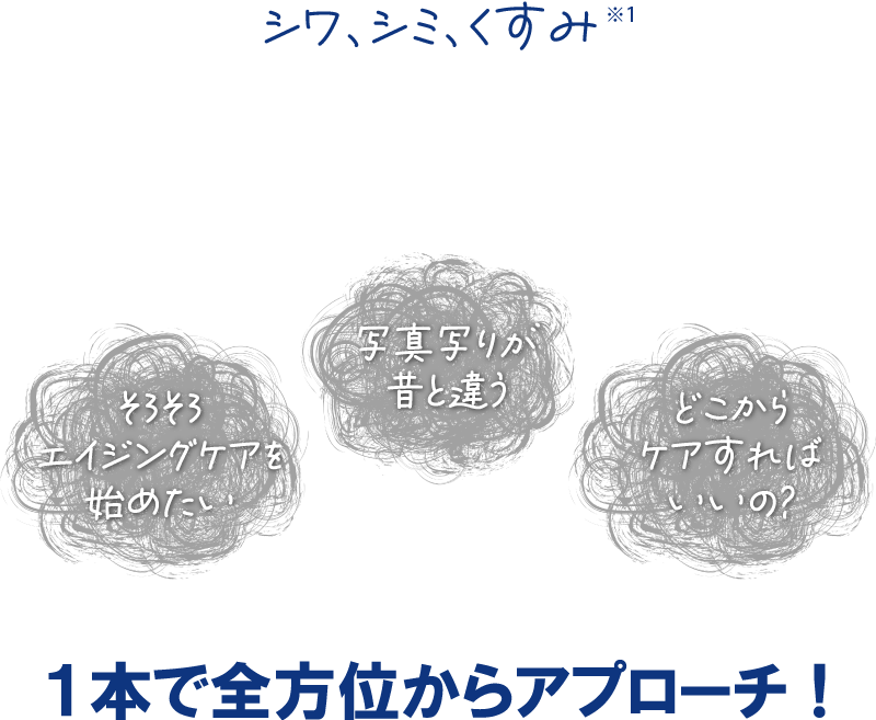 [皱纹、斑点、暗沉] 皮肤突然变质。成年人不仅仅有一种皮肤问题，因此一种产品可以从各个方向接近您。