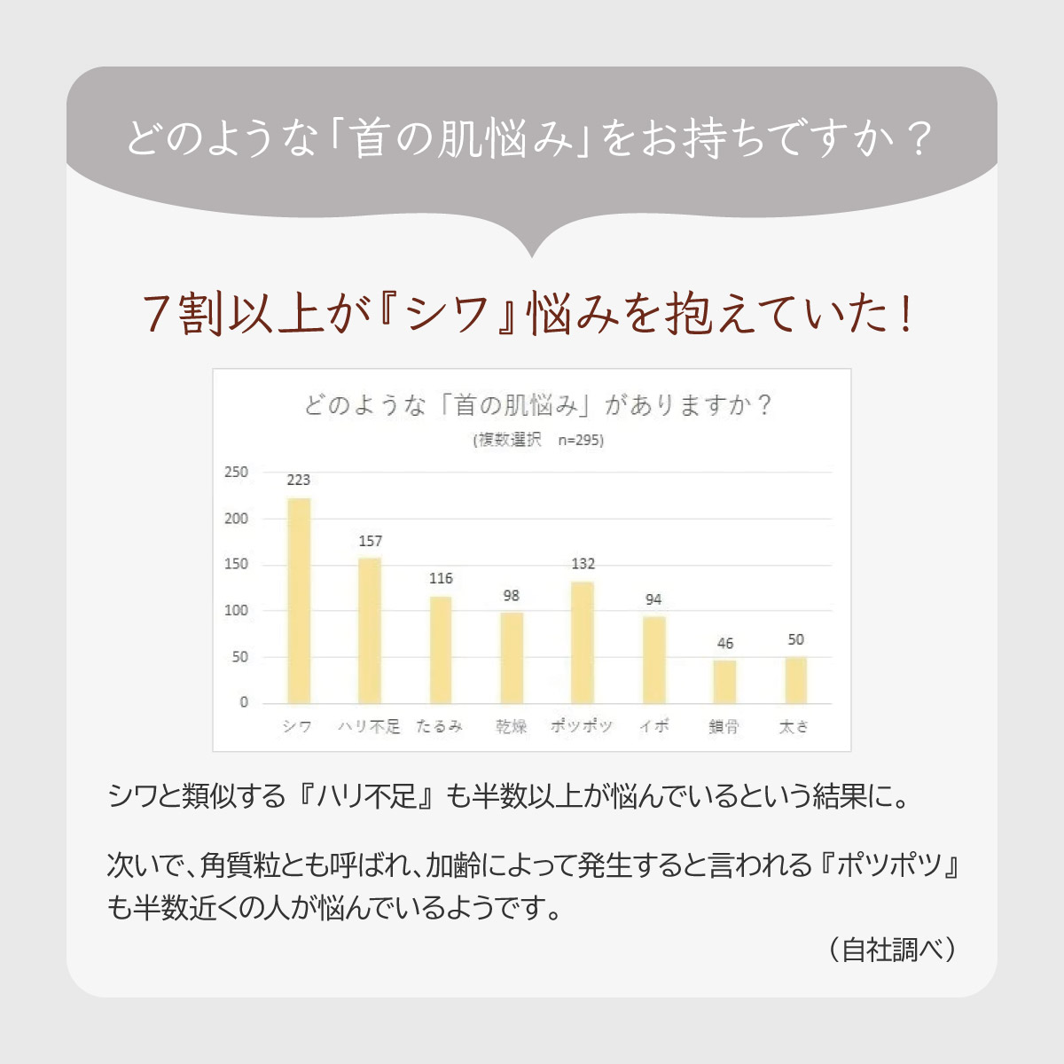 您有哪些颈部皮肤问题？