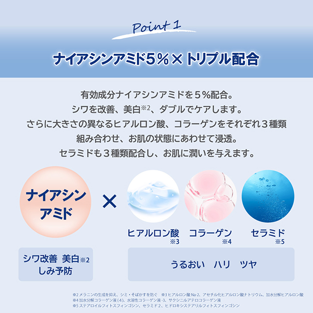 第1点